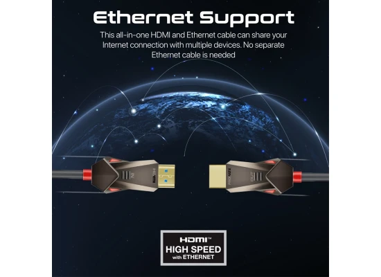 Promate ProLink4K60-15M HDMI Slim Cable 15m with 3D Support, 18Gbps, Ethernet Support
